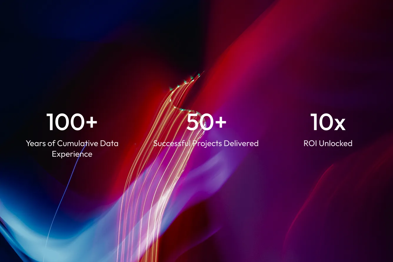 Abstract background with colorful light streaks and text showing 100+ years of cumulative data experience, 50+ successful projects delivered, and 10x ROI unlocked.