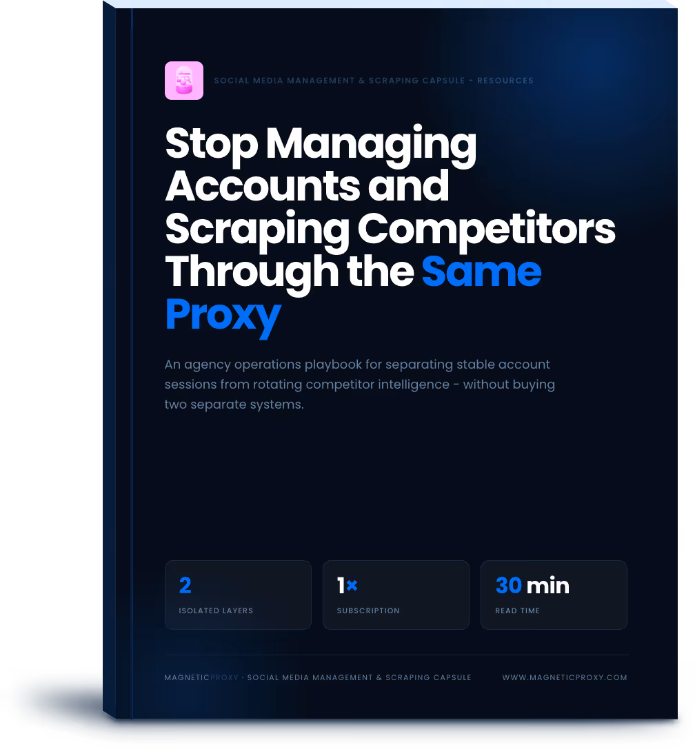 Social Media–Management & Scraping