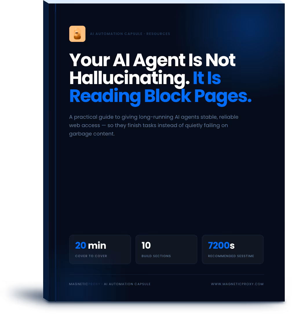 AI Automation