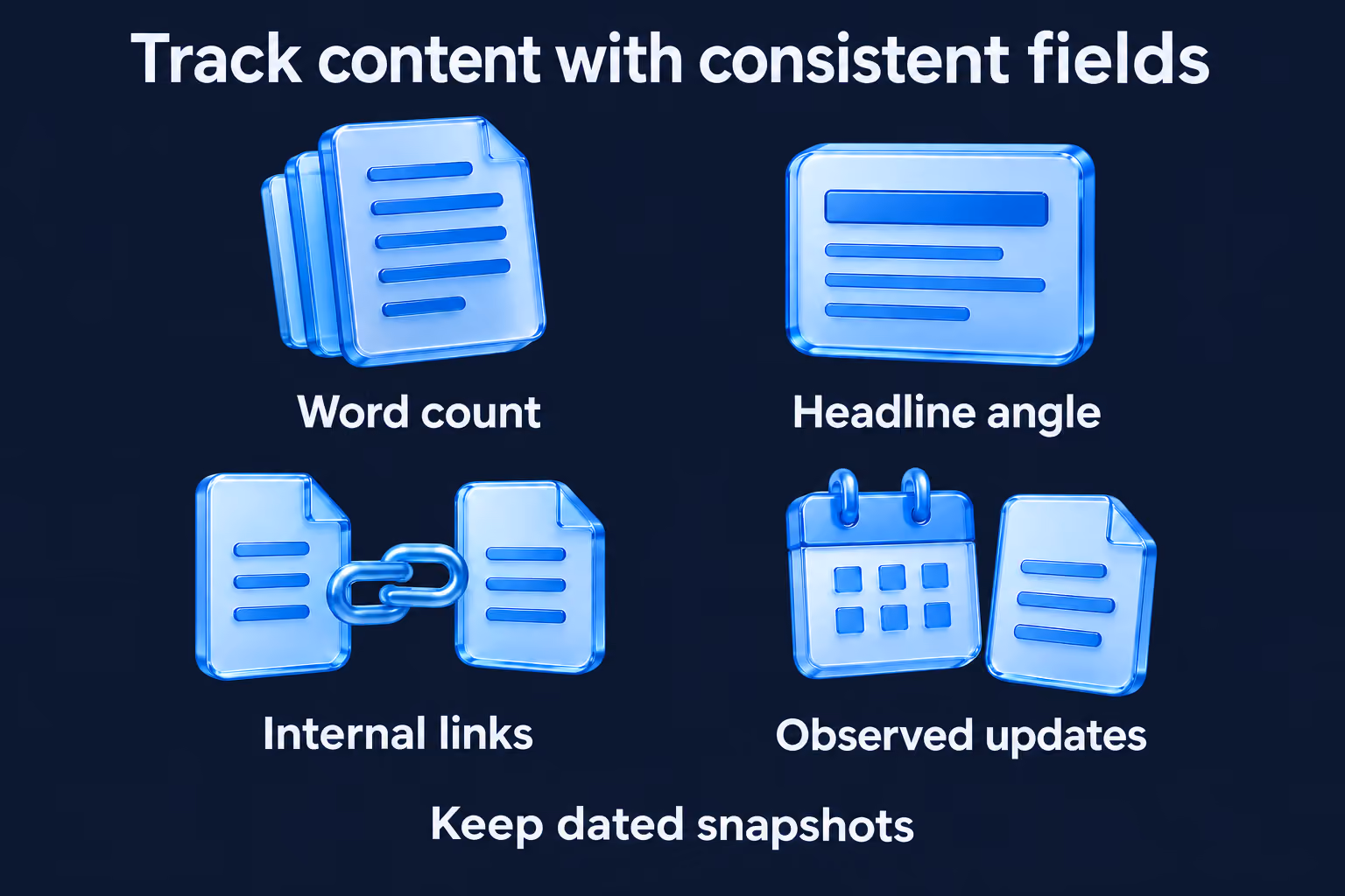 Track word count, headline angle, internal links and observed updates using dated snapshots.