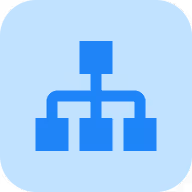 Efficient Automation