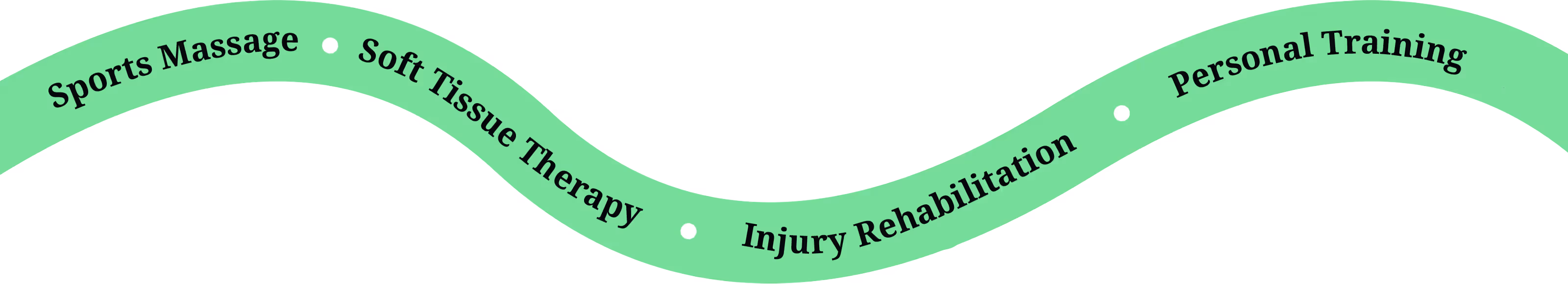 Mid Devon Sports Massage