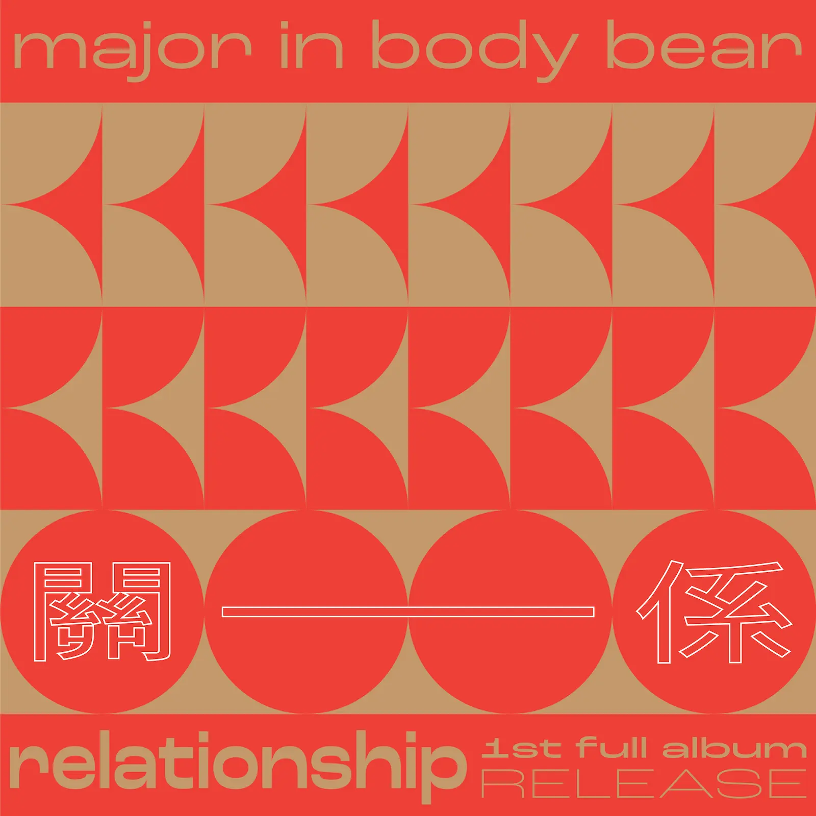 Topic 2: Relationship