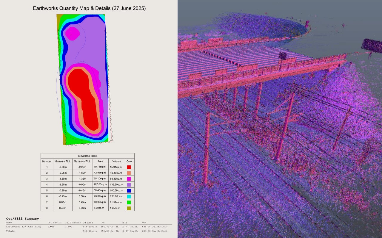 Idea, preliminary assessment and design image: split image of an earthworks quantity map with color-coded elevation data and a 3D point cloud visualization of a bridge over railway tracks