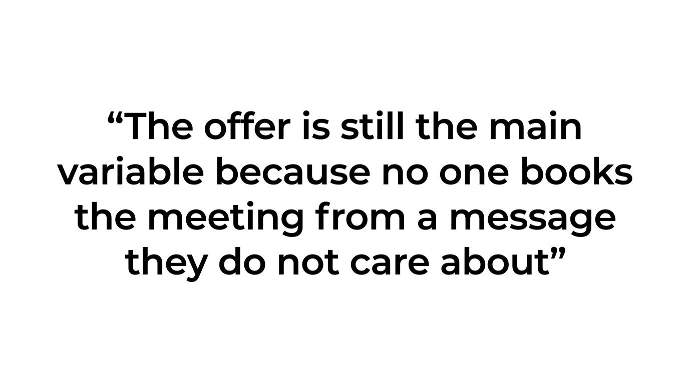 A quote highlight featuring a short takeaway about why better data alone does not fix pipeline.