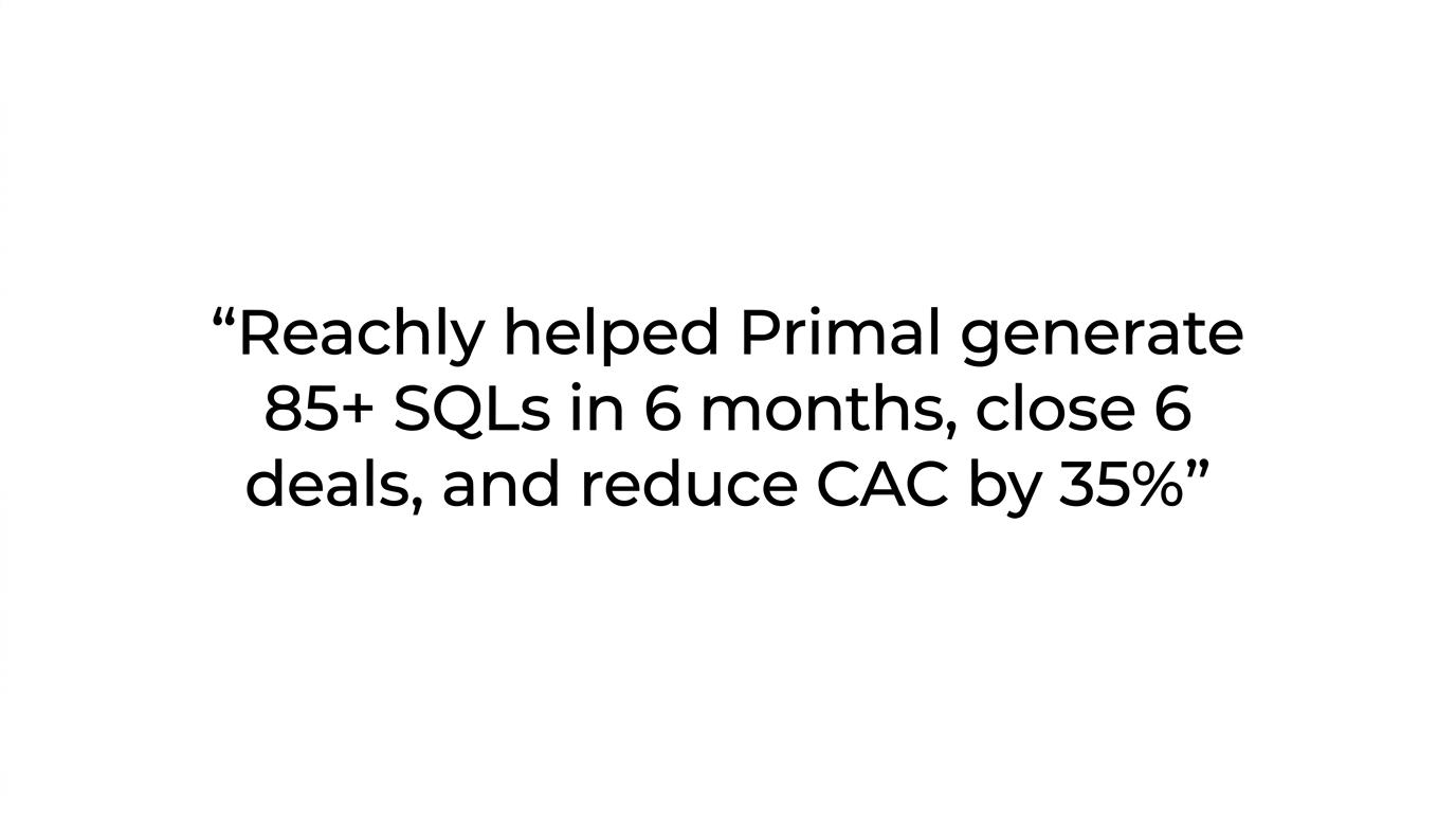 Highlighted quote stating that Reachly helped Primal generate 85+ SQLs in 6 months, close 6 deals, and reduce CAC by 35%.