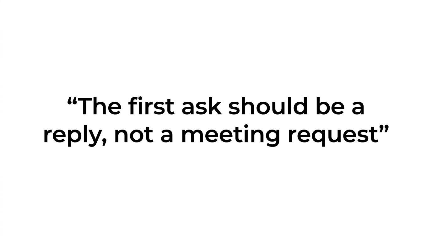 Large pull quote that reads, 'You cannot book the meeting without the reply.'