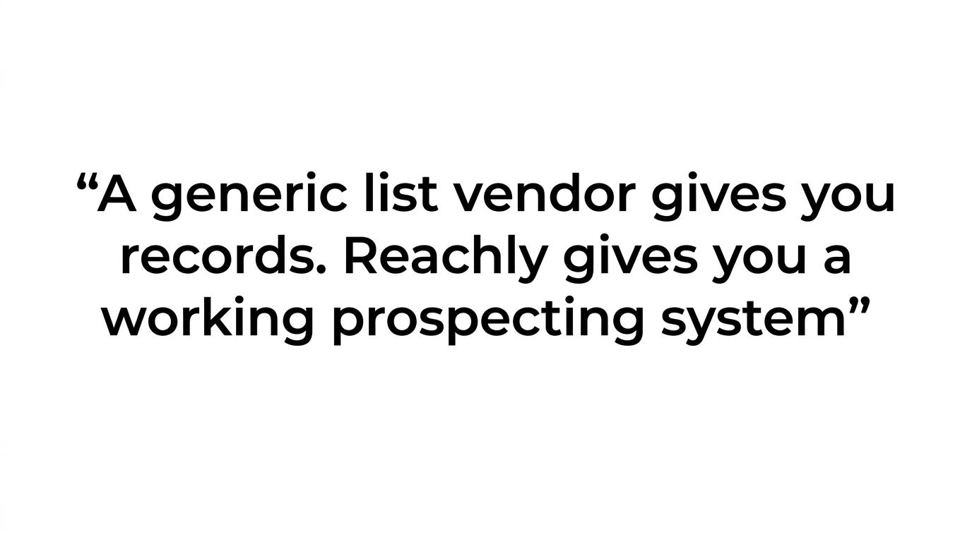 A highlighted quote that says a generic list vendor gives you records, while Reachly gives you a working prospecting system.