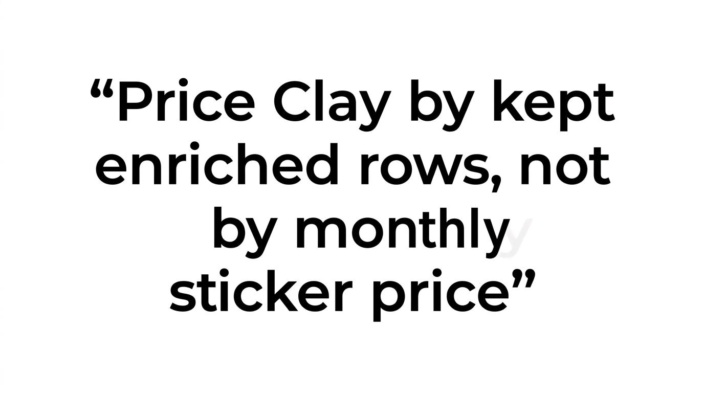 Highlighted quote stating that Clay plan prices mean little without row-level credit burn.