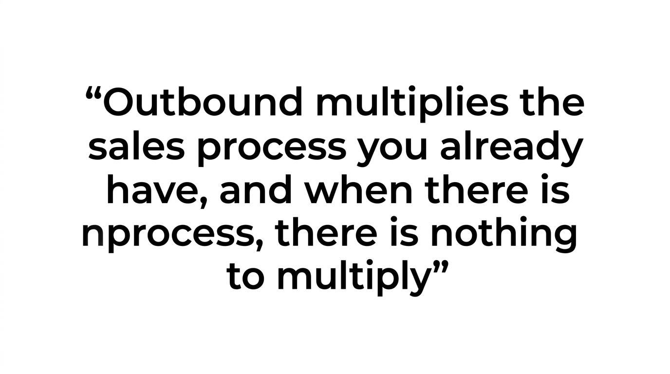 Highlighted quote card featuring the line about outbound multiplying the sales process you already have.
