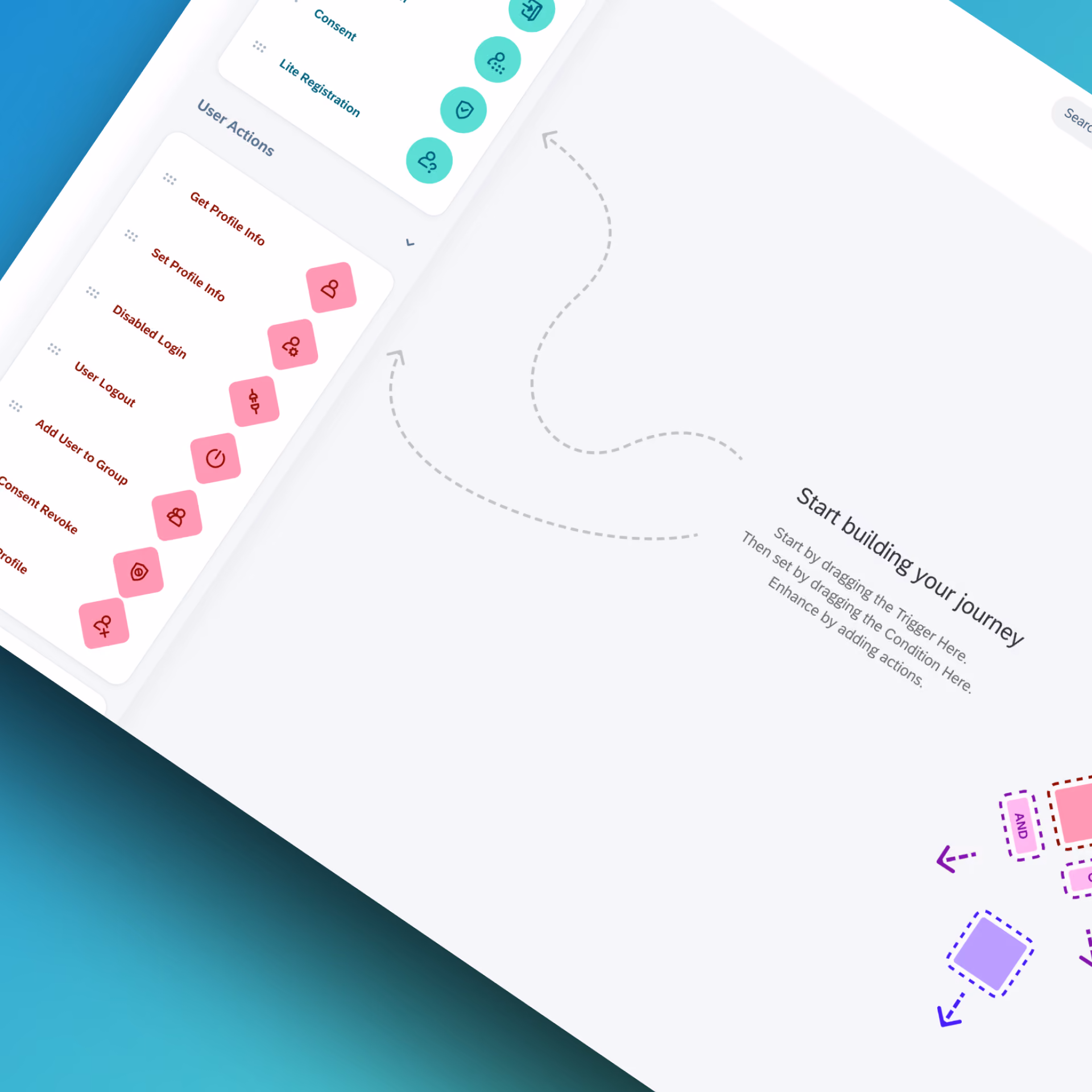 User interface screen showing a flow-building tool with draggable pink icons labeled with actions like 'Get Profile Info,' 'Set Profile Info,' and 'Disabled Login' under 'User Actions,' plus instructions to start building a journey by dragging triggers, conditions, and actions.