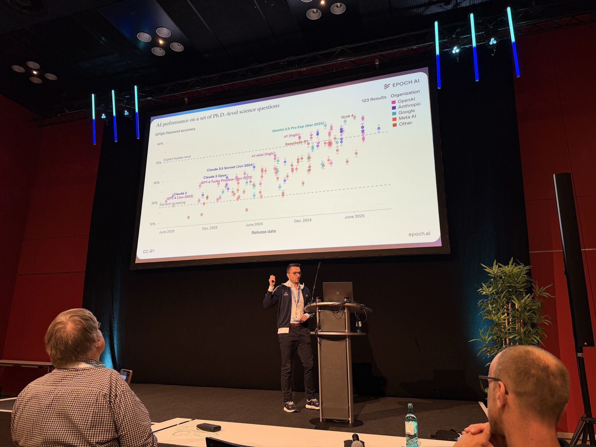 aithoria Speaker-Auftritt beim M365 Summit 2025