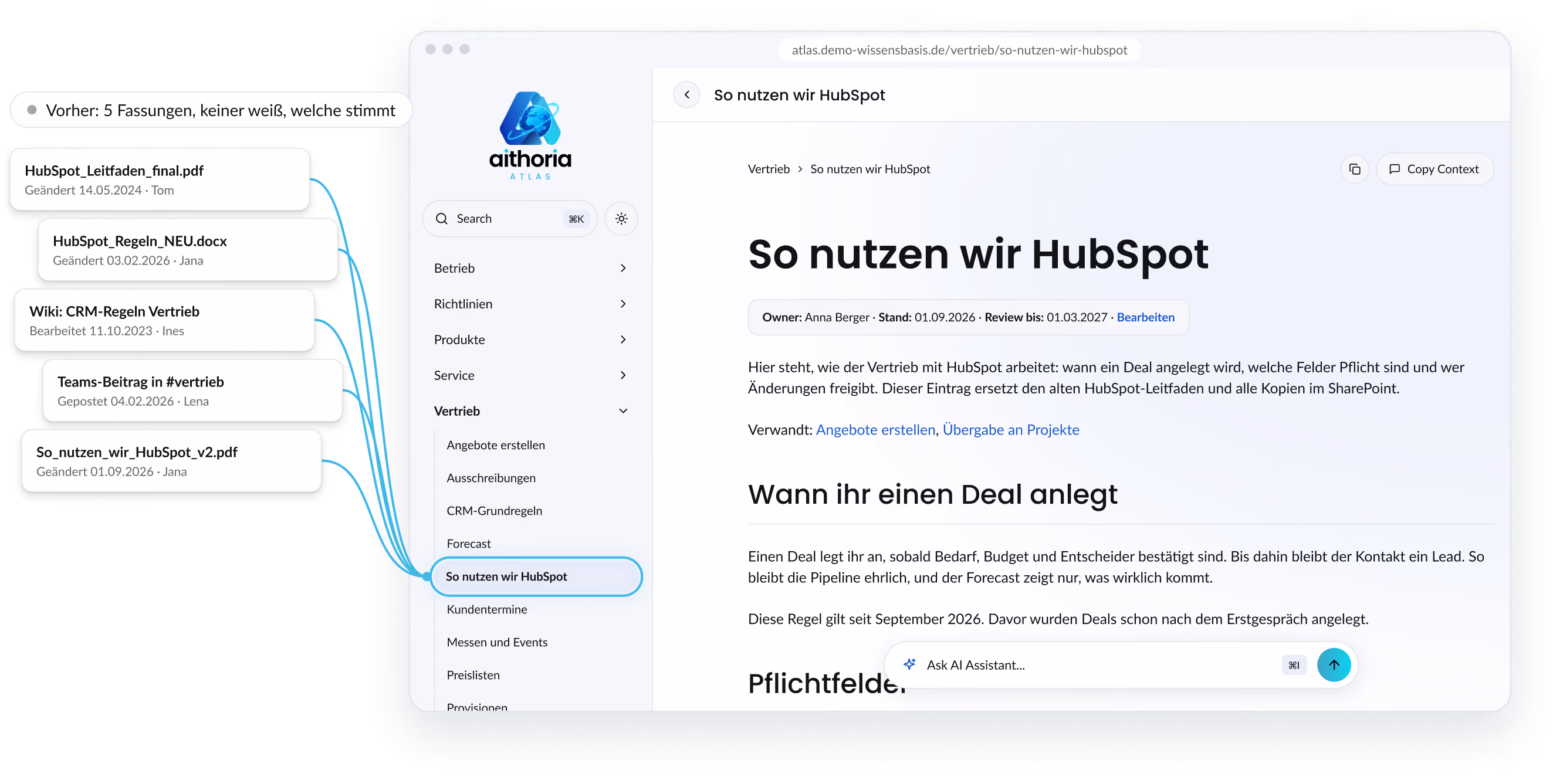 Fünf verstreute Fassungen des HubSpot-Leitfadens laufen in Atlas zu einem geprüften Eintrag „So nutzen wir HubSpot“ zusammen.