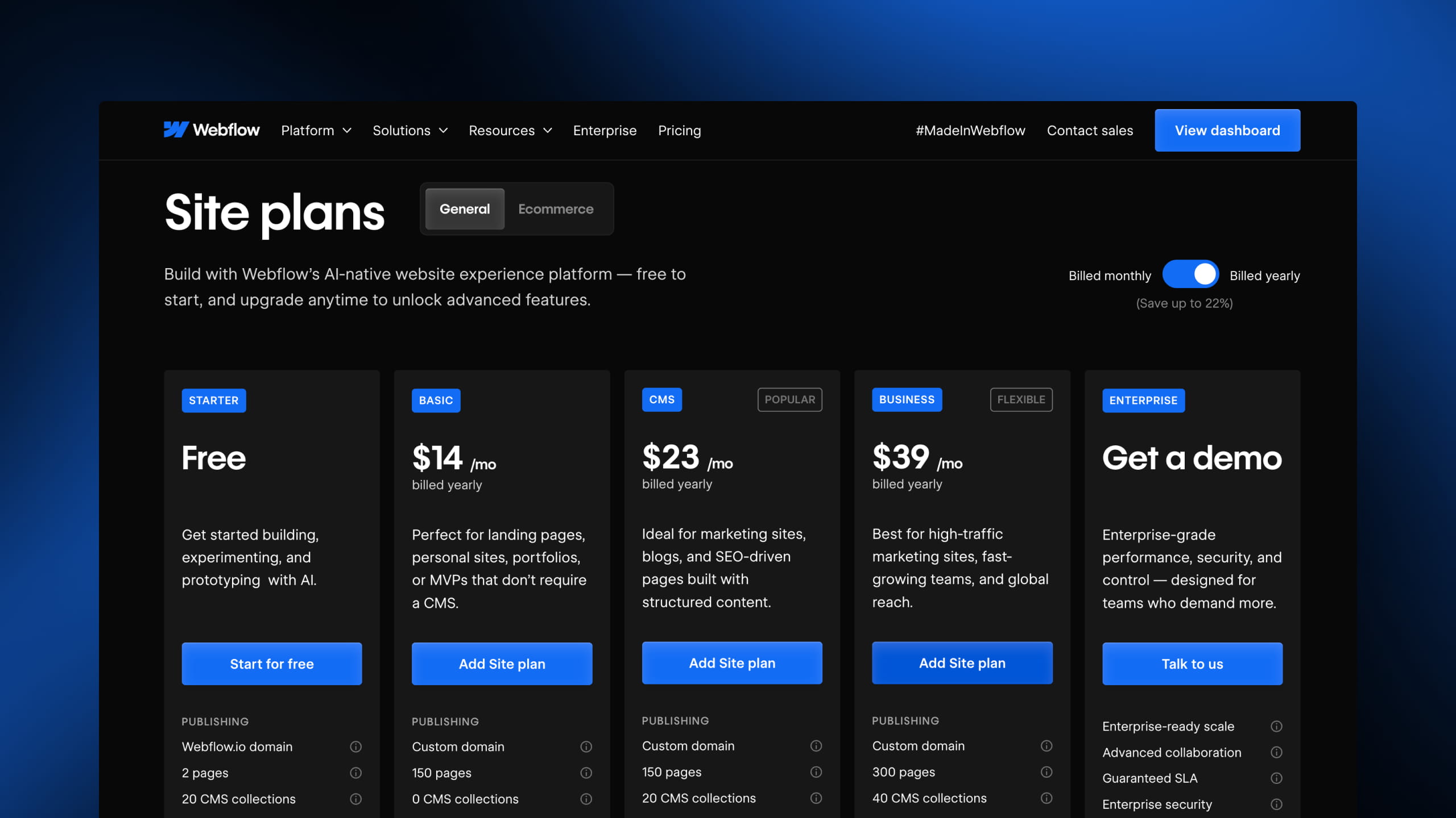 Plans tarifaires Webflow affichant les options Starter gratuite, Basic à 14 $/mois, CMS à 23 $/mois, Business à 39 $/mois et Enterprise avec démo sur fond sombre.