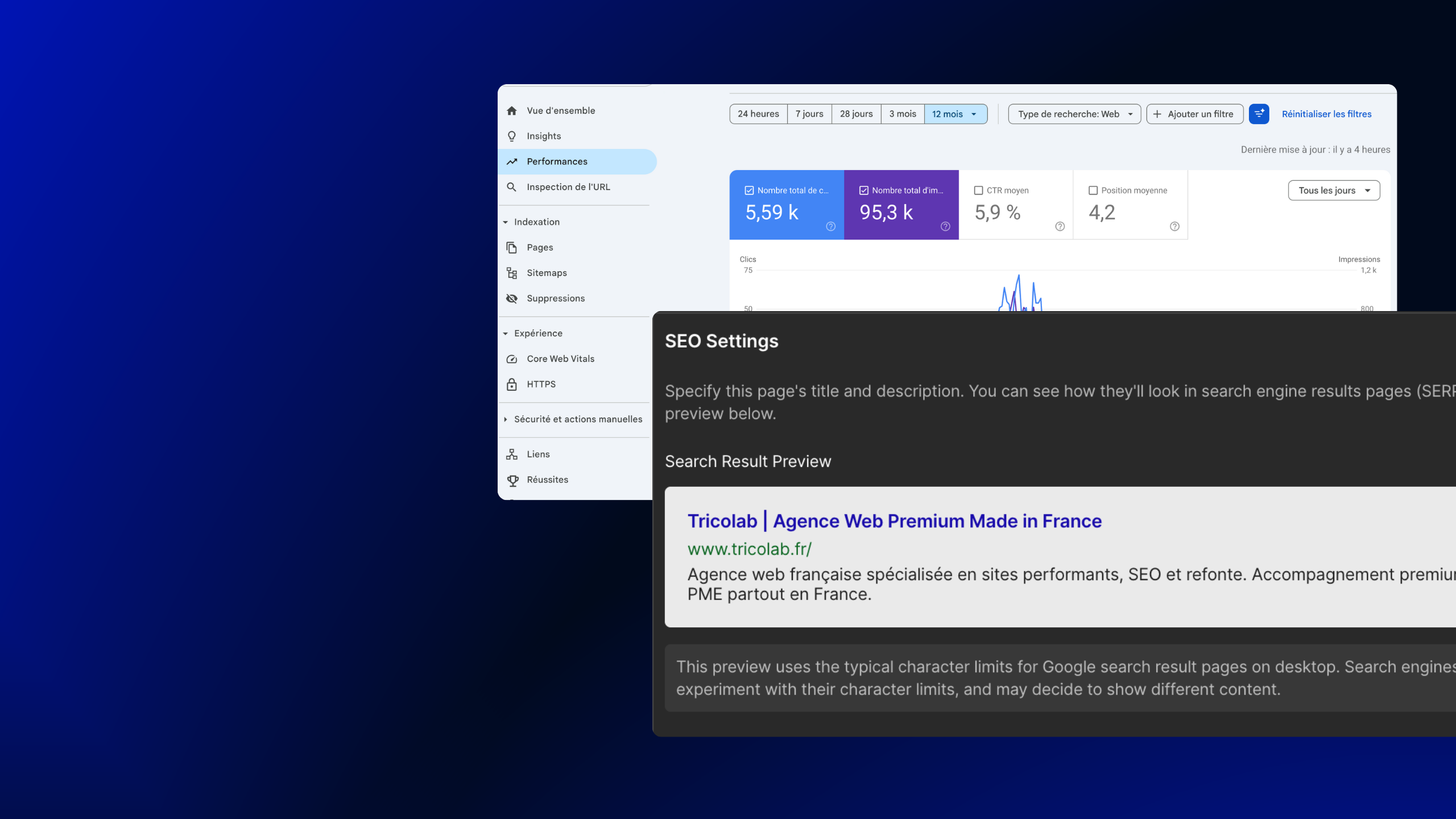 Interface de configuration SEO affichant l'aperçu d'un résultat de recherche Google pour l'agence Tricolab, avec des statistiques de performance de site en arrière-plan.