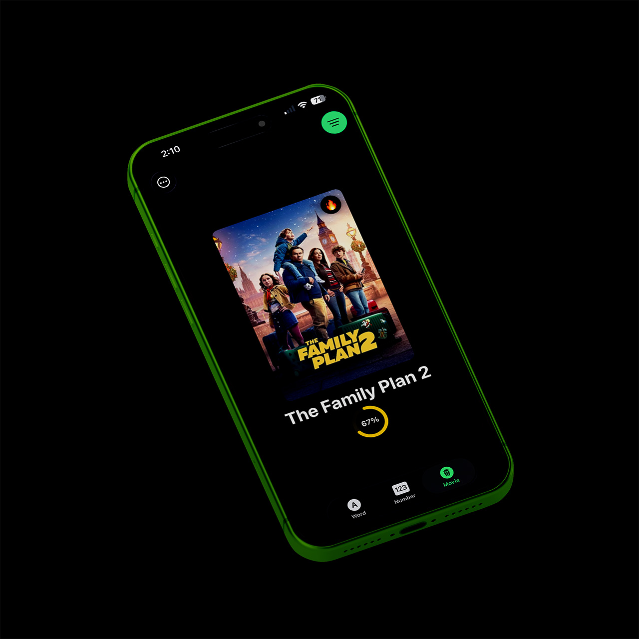 image of predictive analytics charts