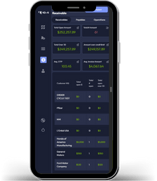 Smartphone screen showing a receivables dashboard with total open balance, open invoice, average days, and various financial categories with dollar amounts.