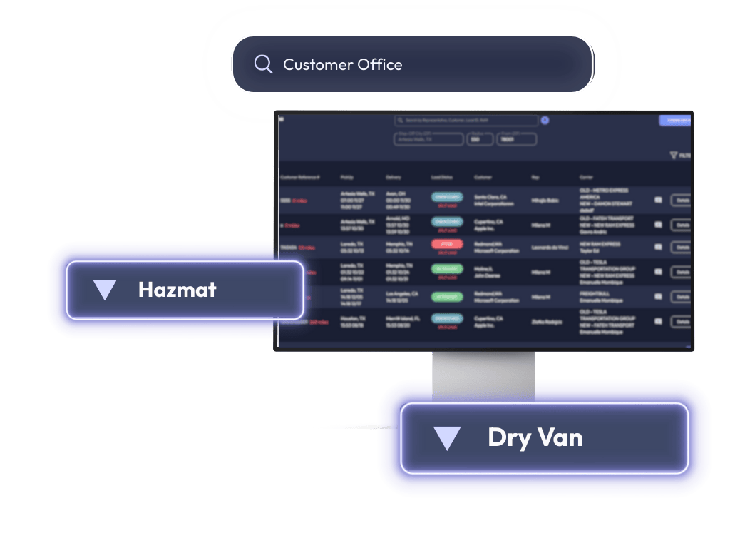 Computer monitor displaying a dark-themed logistics dashboard with customer data, delivery status, and location details, featuring search bar with text 'Customer Office' and dropdown filters labeled 'Hazmat' and 'Dry Van'.