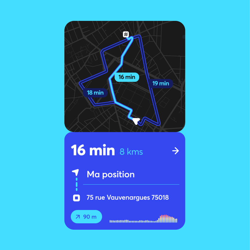 Proposition de trajet dans le mode ON Bike