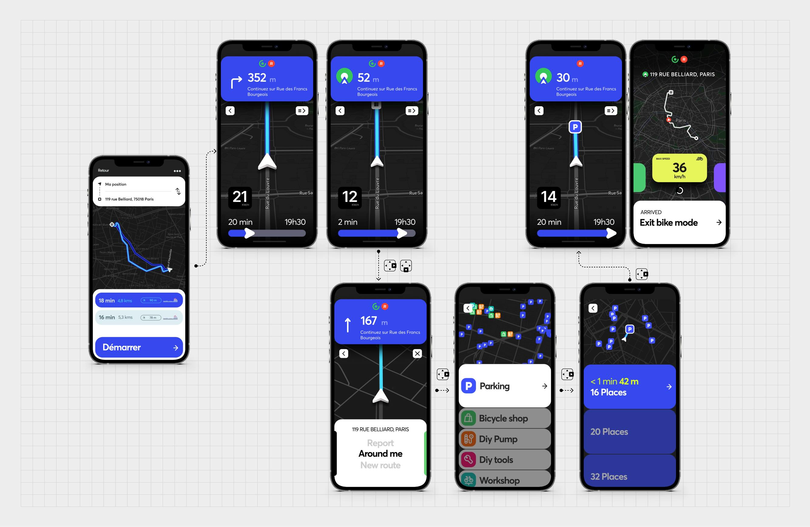 Interaction entre la Navigation et la Taiji Remote