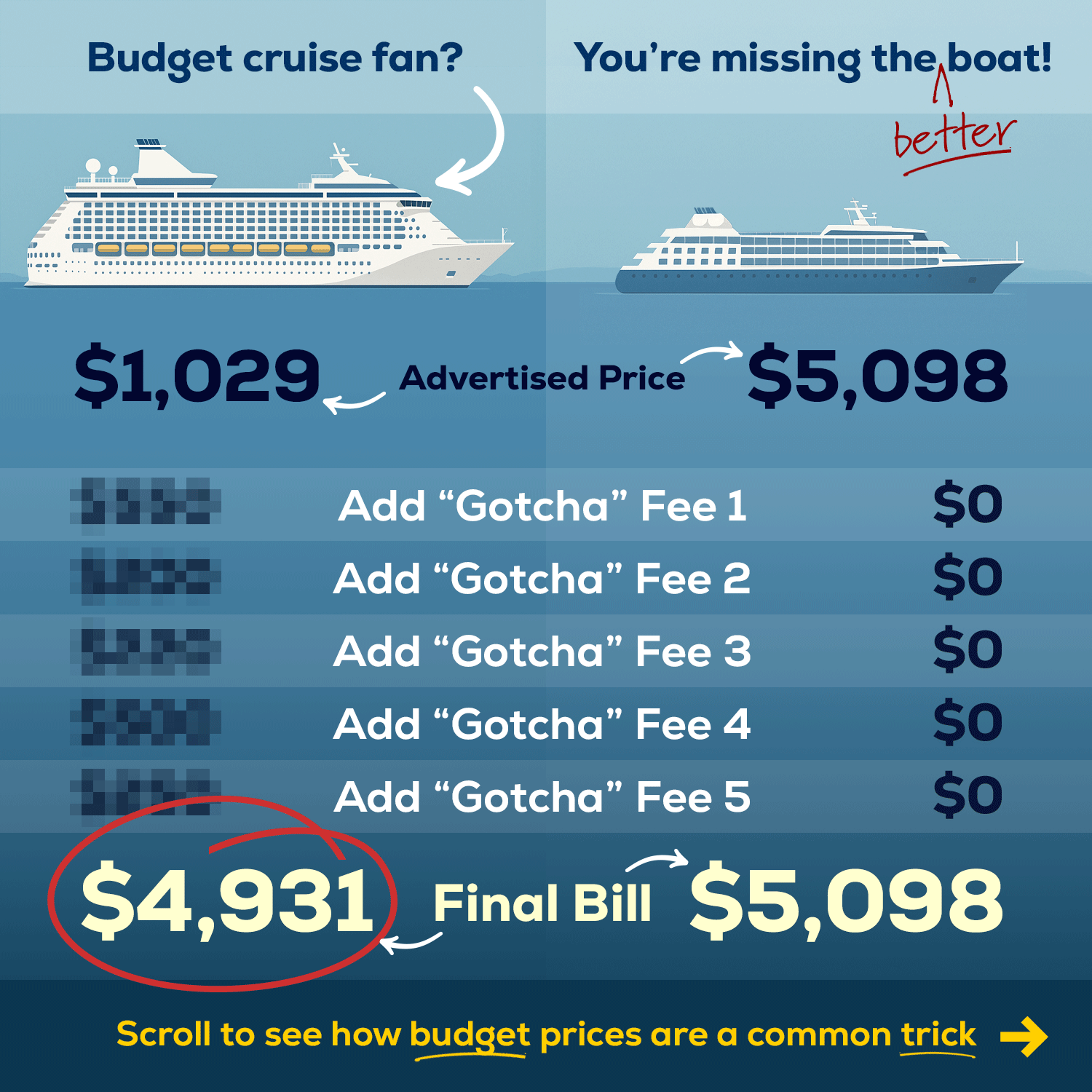Hidden cost of budget cruises — slide 1