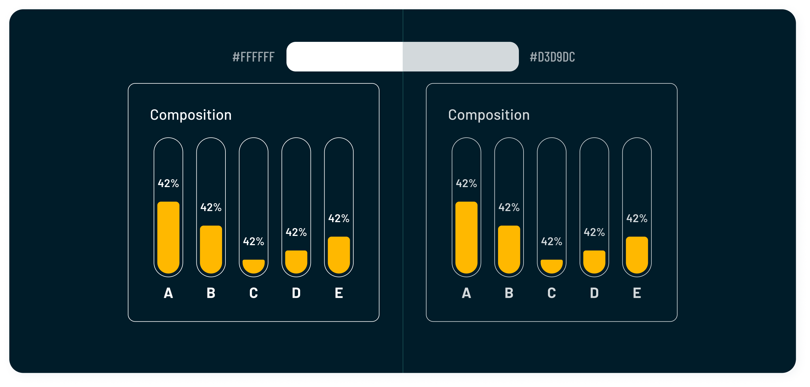 dark mode white text