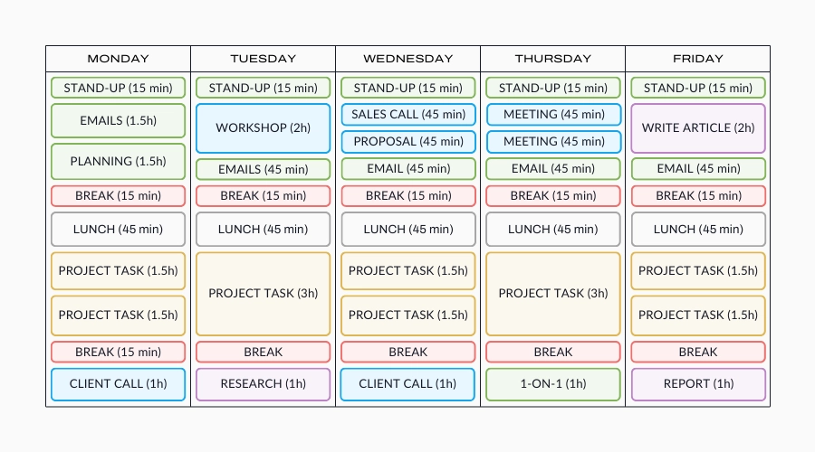 time boxing time management