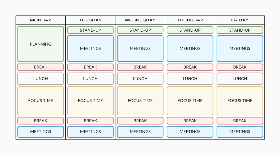 time blocking in time management 