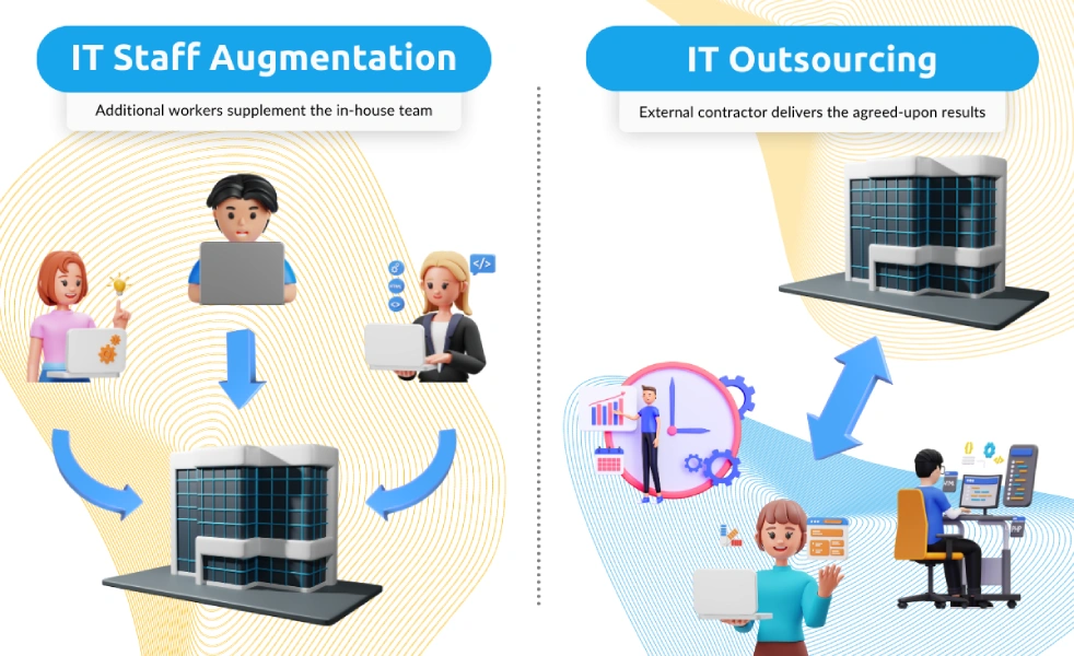 infographic showing the difference between IT Staff Augmentation and IT Outsourcing