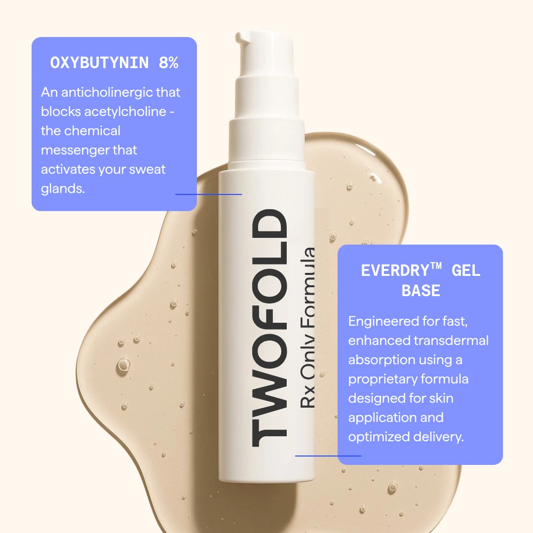 Twofold Product