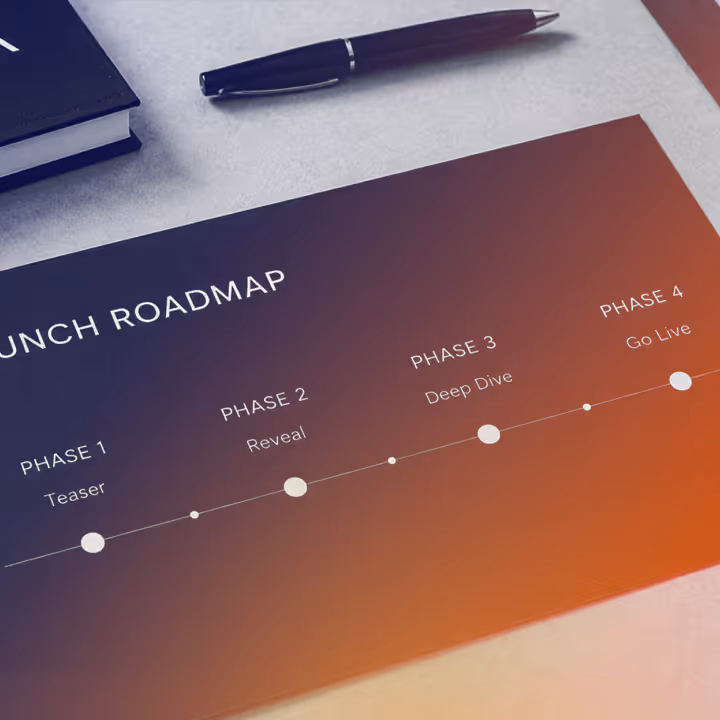 Launch roadmap showing four phases: teaser, reveal, deep dive, and go live on a gradient card.