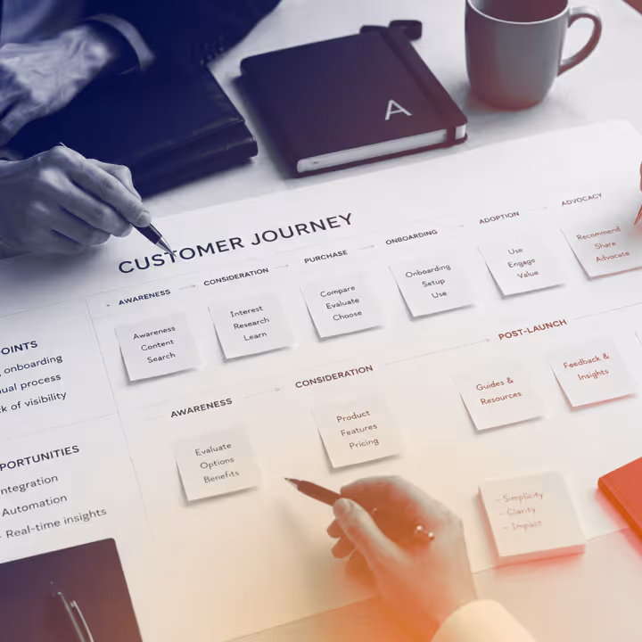 Two people reviewing a customer journey map with sticky notes on a desk with a notebook and coffee cup.