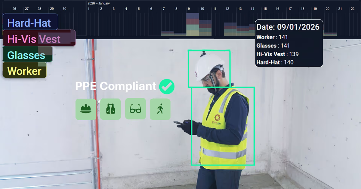 Construction PPE Detection & AI Safety Monitoring | Evercam