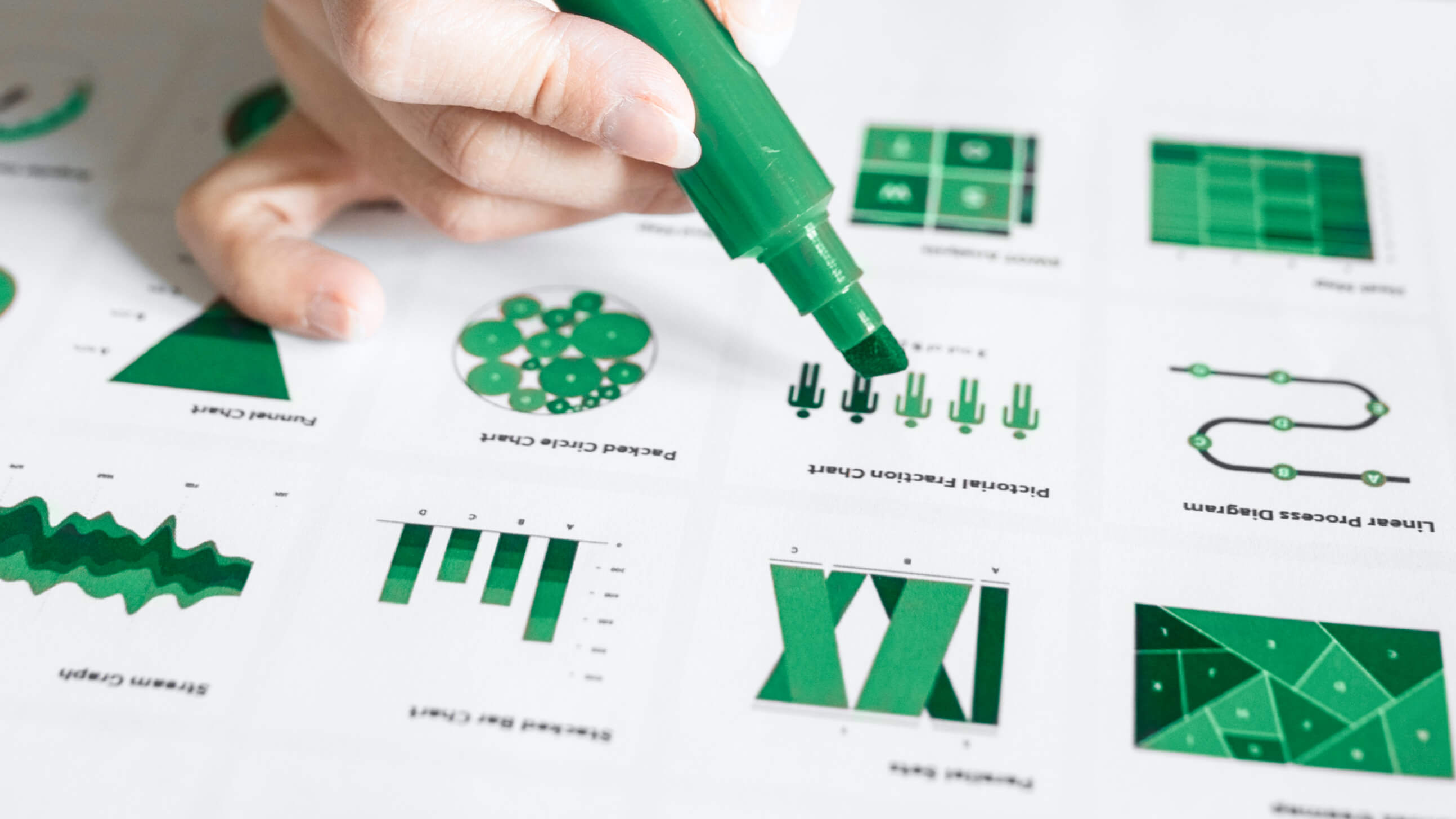 20 Best free online marketing courses you can take today