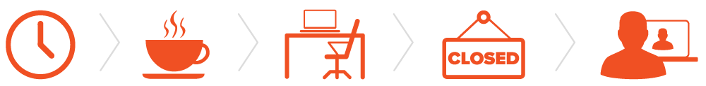 Which telecom solutions can my businesses use to operate from home?