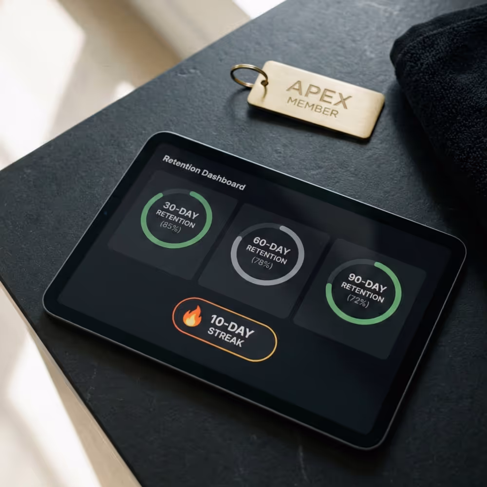 Gym studio performance dashboard on tablet