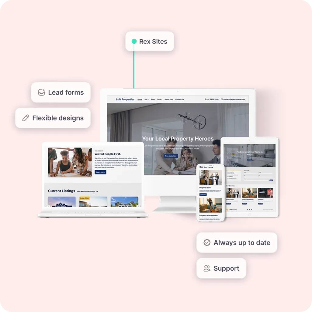 Websites as a service
