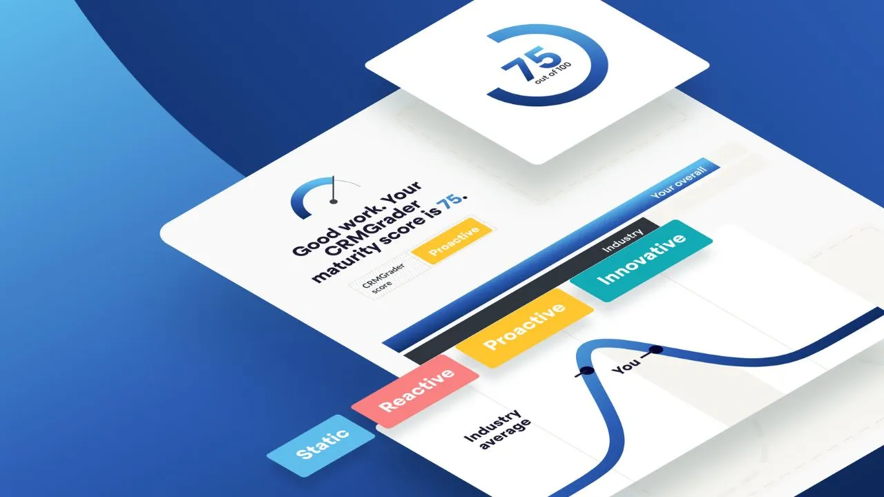 Rex has launched a CRM Grader