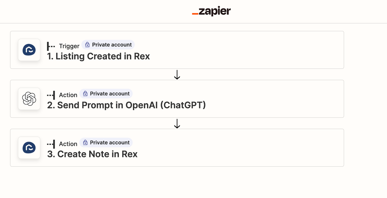 Using Zapier set up a prompt for ChatGPT to write marketing copy in Rex CRM