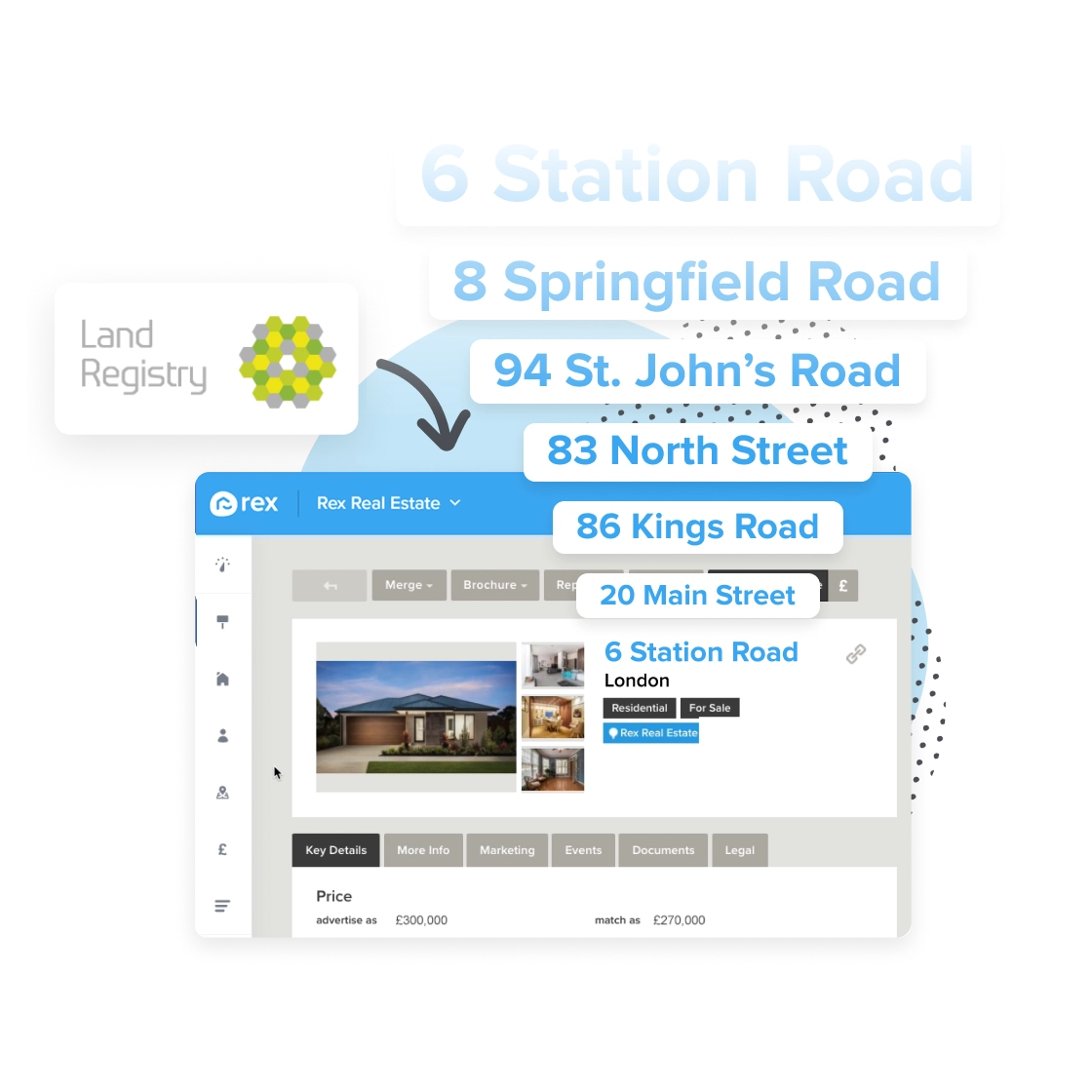 Land registry Integration