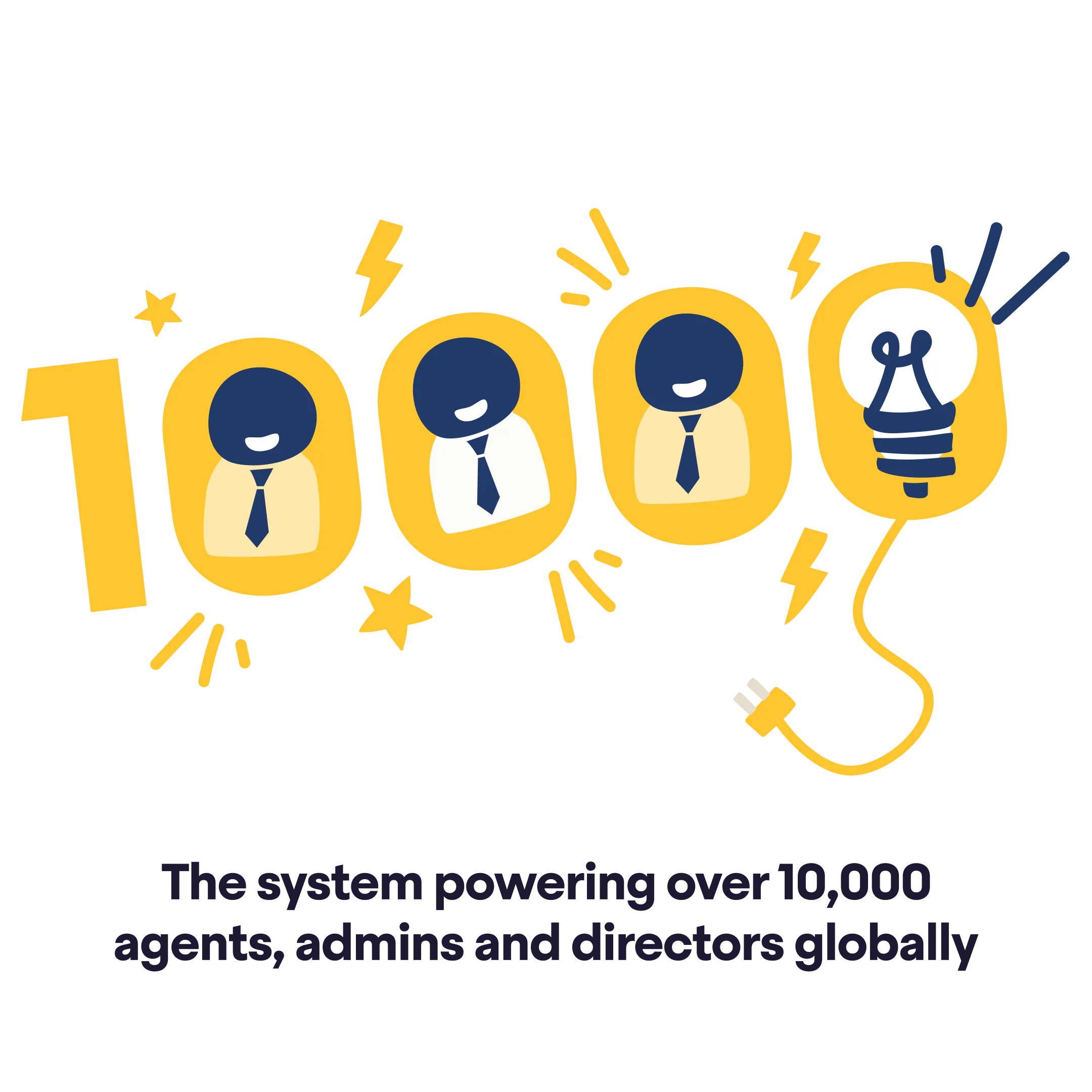 The system powering 10000 agents globally
