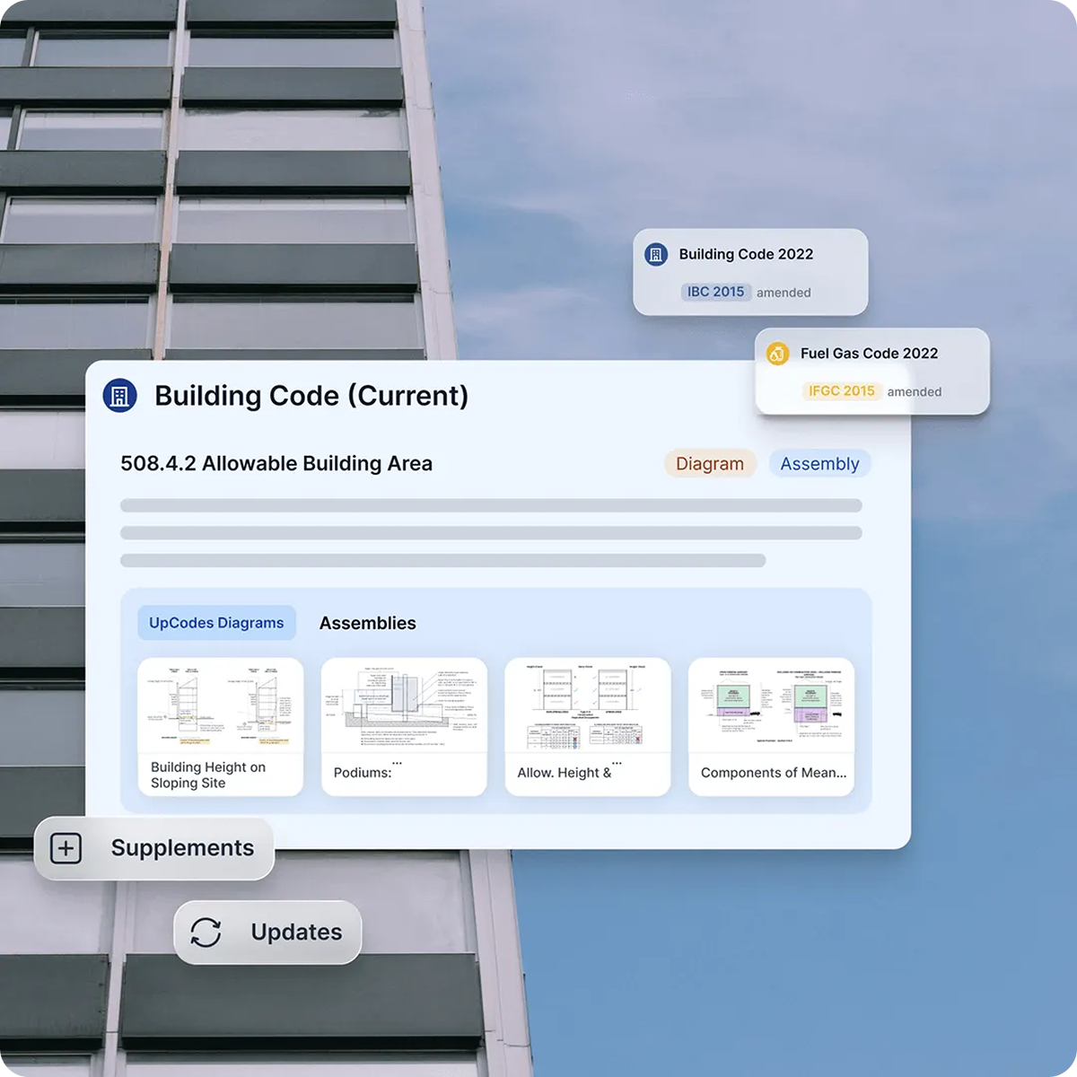 How we onboard codes and maintain accuracy over time