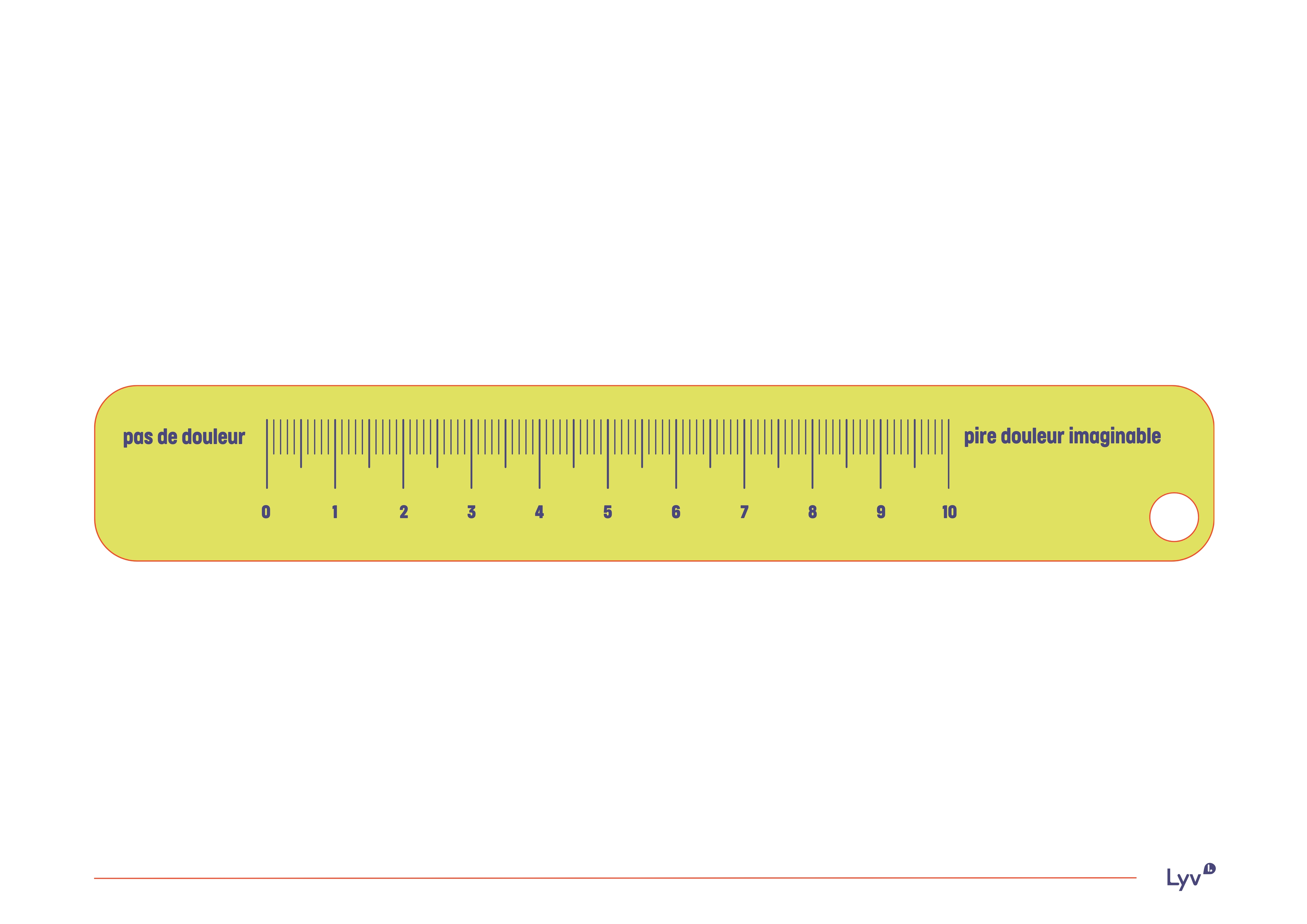 echelle numérique de la douleur endométriose