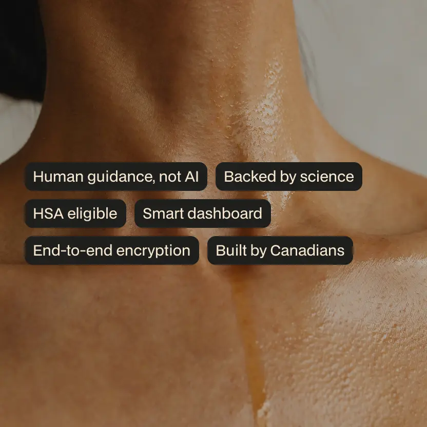 Close-up of a person's sweaty neck and upper chest with overlay text highlighting features: Human guidance, not AI; Backed by science; HSA eligible; Smart dashboard; End-to-end encryption; Built by Canadians.