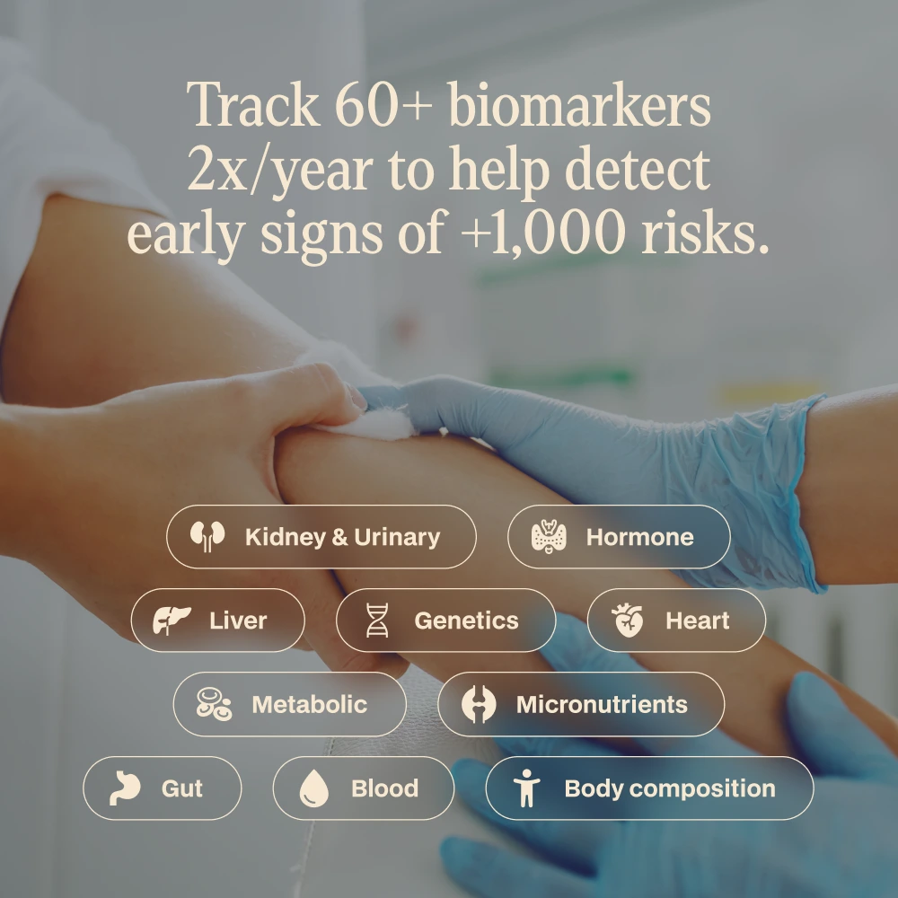 Track 60+ biomarkers twice a year