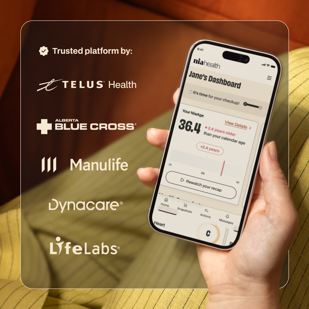 NiaHealth dashboard on a phone showing a biological age of 36.4