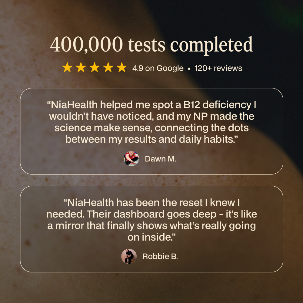 400,000 tests completed, 4.9 on Google, member reviews