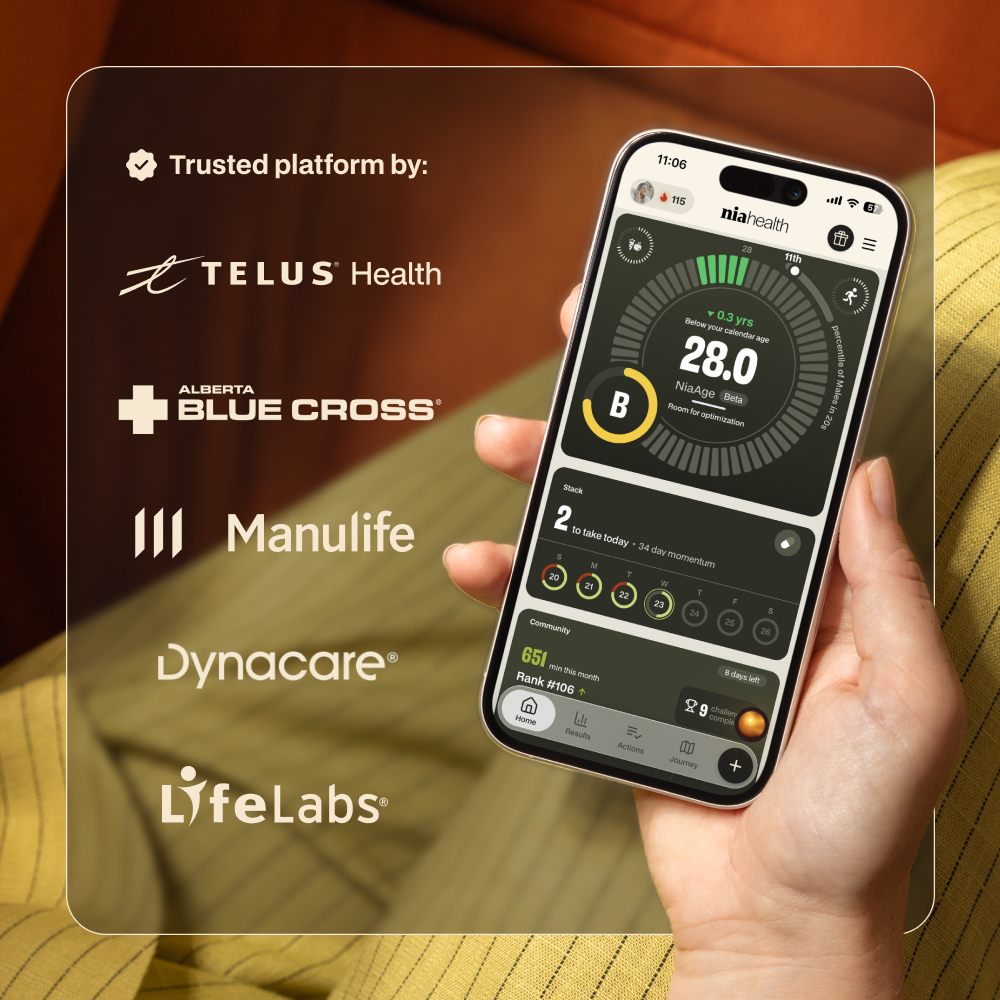 NiaHealth app on a phone showing a NiaAge of 28.0, trusted by TELUS Health, Alberta Blue Cross, Manulife, Dynacare, and LifeLabs