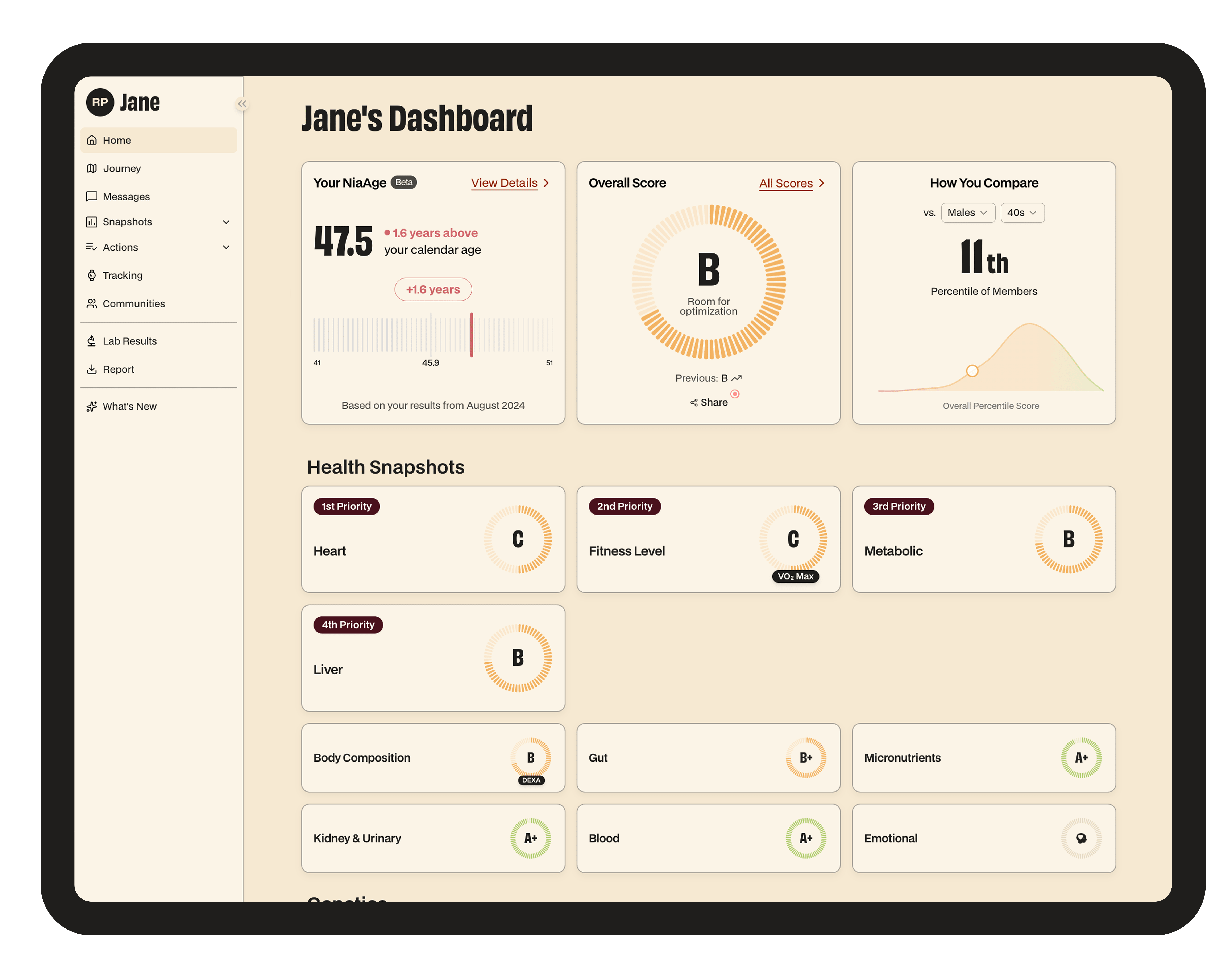 NiaHealth Member Dashboard