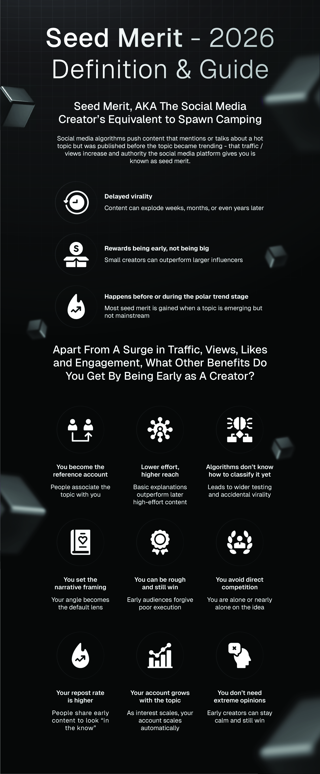 Seed merit, AKA the social media creator’s equivalent of spawn camping.